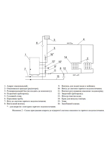 Котел газовий Aton Atmo 12EB двоконтурний, підлоговий, димохідний - 3