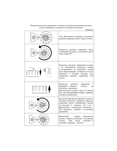 Котел газовий Aton Atmo 30E одноконтурний, димохідний - 5