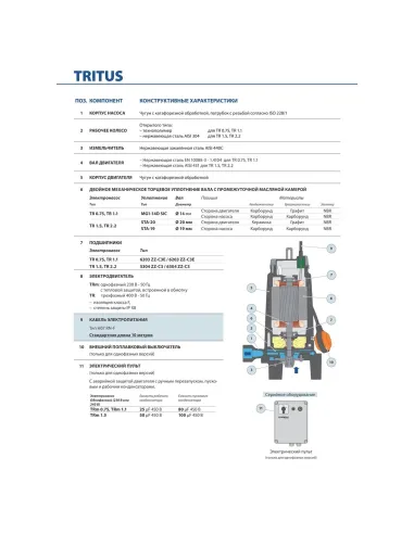 Фекальний насос Pedrollo Tritus TR 1.1 кВт, з різальним механізмом - 2