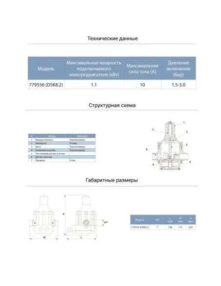Электронное реле давления Aquatica 779556 DSK8.2, 1.1 кВт, розетка - 2 Электронное реле давления Aquatica 779556 DSK8.2, 1.1 кВт, розетка - 2