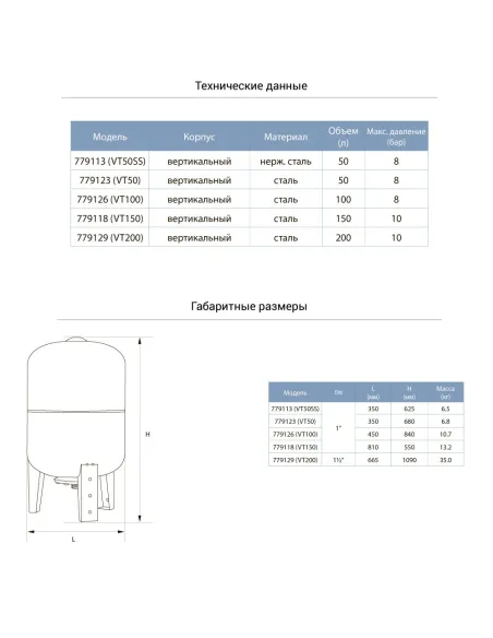 Гідроакумулятор Aquatica VT150 150л вертикальний - 2