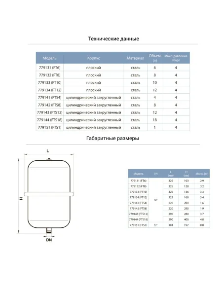 Расширительный бачок Aquatica 779141 FTS4 4 литра для системы отопления, сферический - 2