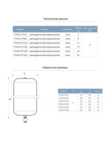 Расширительный бачок Aquatica 779162 VT8 8 литров для системы отопления, разборной - 2