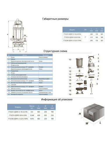 Дренажний насос Aquatica 773233 QDX3-20-0,55A 0.55кВт - 2