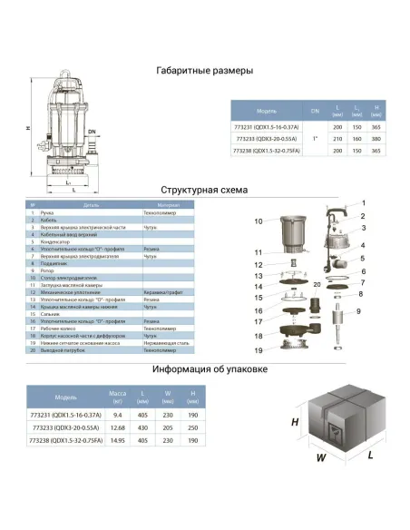 Дренажний насос Aquatica 773233 QDX3-20-0,55A 0.55кВт - 2