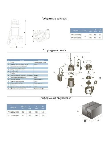 Дренажний насос Aquatica 773321 V250F 0.25кВт - 2