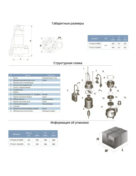 Дренажний насос Aquatica 773321 V250F 0.25кВт - 2