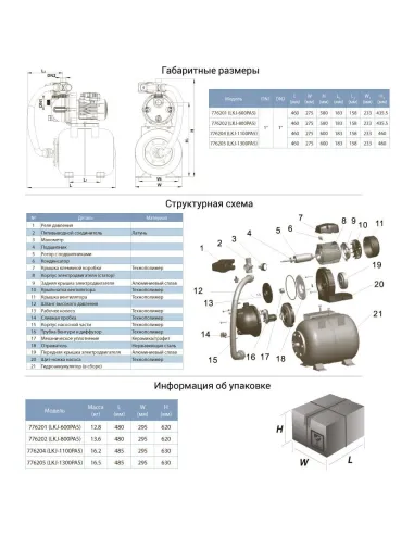 Насосная станция Leo 776202 LKJ-800PA5 0.8 кВт, бак 24 литра - 2