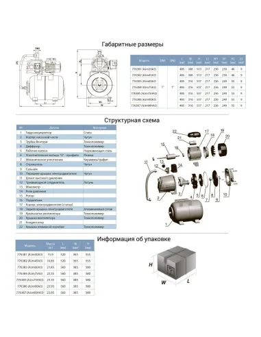 Насосна станція Leo 776382 AJm45A3 0.45кВт, 24л - 2