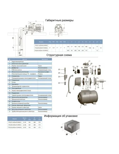 Насосная станция Leo 776238 AJDm75/4HA3 0.75 кВт, внешний эжектор, бак 24 литра - 2