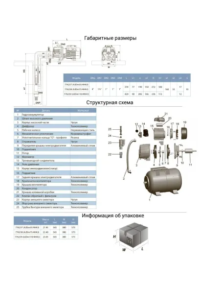 Насосная станция Leo 776238 AJDm75/4HA3 0.75 кВт, внешний эжектор, бак 24 литра - 2