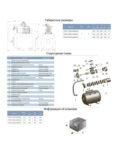 Насосна станція Leo 776411 3XCm100SA5 0.6кВт, багатоступінчастий, 24л - 2
