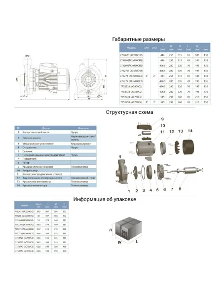 Поверхностный насос центробежный Leo 775271 ACm300C2 3кВт - 2