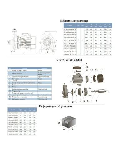 Поверхностный насос центробежный Leo 7752723 380В AC400C2 4кВт - 3