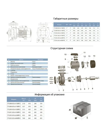 Поверхностный насос центробежный Leo 775292 ACm220BF3 2.2кВт - 3