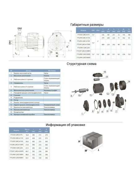 Поверхностный насос центробежный Leo 775294 2ACm110 1.1кВт - 3