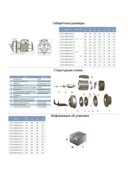 Поверхностный насос центробежный Leo 775521 AMSm210/1.5 нержавеющая сталь - 2