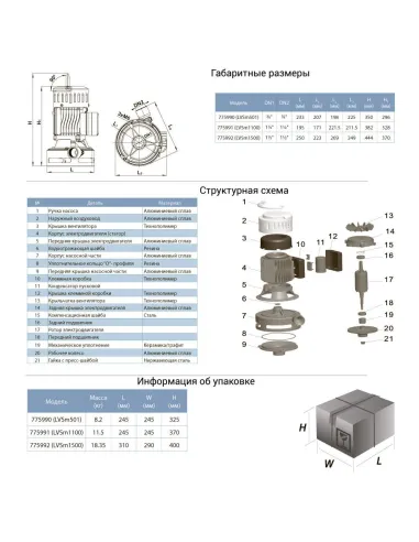Поверхностный насос центробежный Leo 775991 LVSm1100 0.75кВт - 2