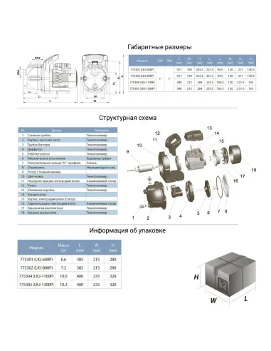 Поверхностный насос центробежный Leo 775301 LKJ-60 2 P, 0.6кВт, самовсасывающий - 3