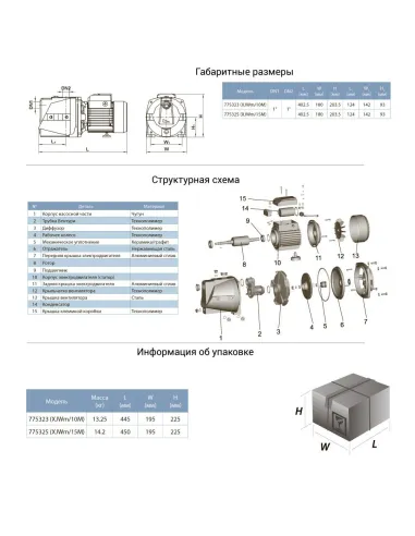 Поверхностный насос центробежный Leo 775323 XJWm/10M, 0.75кВт, самовсасывающий - 3