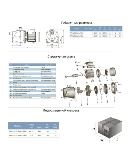 Поверхностный насос центробежный Leo 775325 XJWm/15M, 1.1кВт, самовсасывающий - 2