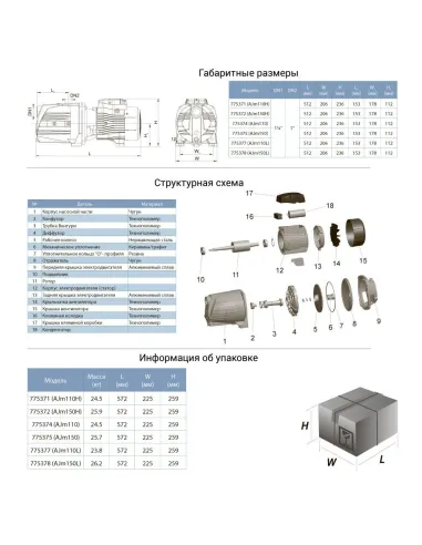 Поверхностный насос центробежный Leo 775374 AJm110 1.1кВт, самовсасывающий - 3
