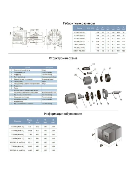 Поверхностный насос центробежный Leo 775383 AJm60 0.6кВт, самовсасывающий - 2