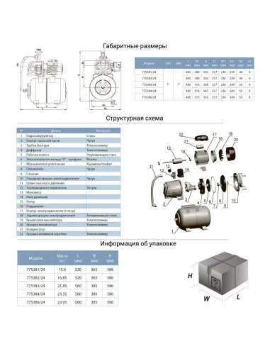 Поверхневий насос відцентровий Leo 775384 AJm75 0.75кВт, самовсмоктувальний - 2