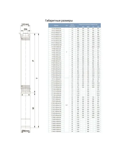 Скважинный насос центробежный Dongyin 777132 4SDm4/10, 0.75кВт - 2