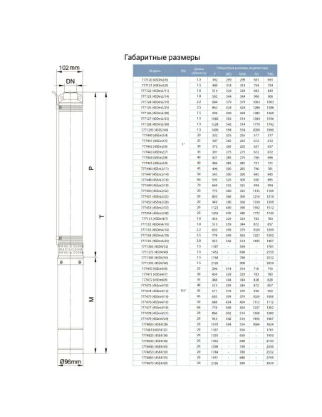 Скважинный насос центробежный Dongyin 777132 4SDm4/10, 0.75кВт - 2