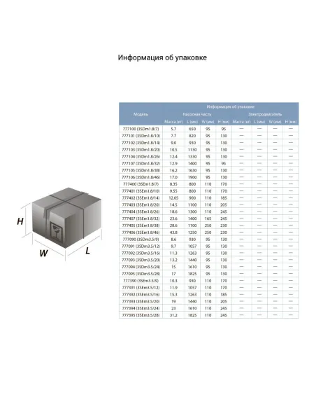Скважинный насос центробежный Dongyin 777400 3SEm1,8/7 0.18кВт, 20 метров кабель - 3