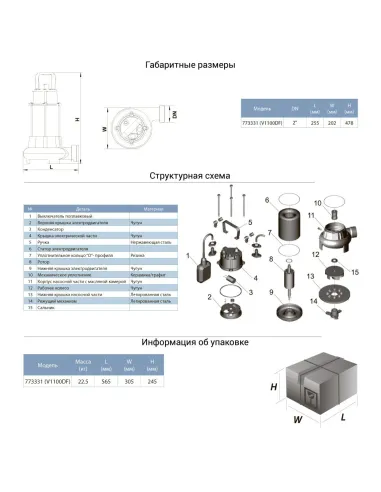 Фекальный насос Aquatica 773331 V1100DF 1.1кВт, с режущим механизмом - 2