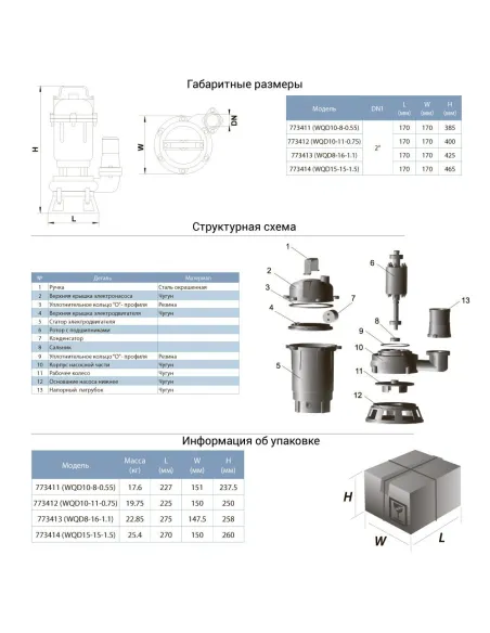 Фекальний насос Aquatica 773414 WQD15-15-1,5 - 2
