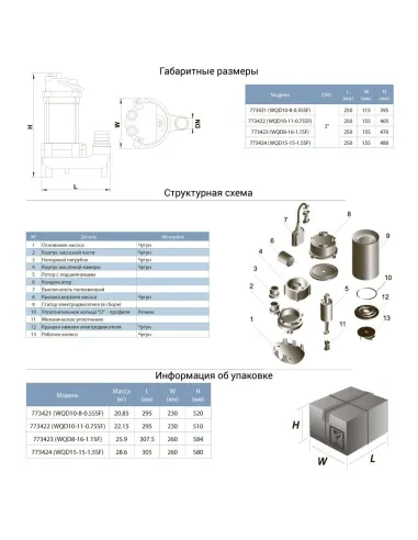 Фекальний насос Aquatica 773421 WQD10-8-0,55SF - 2