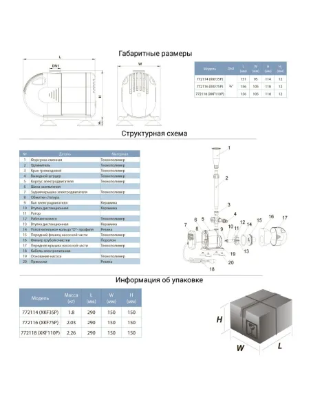 Насос для фонтану Leo 772118 XKF110P 110 Вт, 5 форсунок - 2