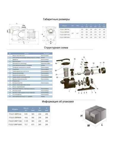 Насос для басейну Leo 772225 XKP1104 1.1кВт, 350л/хв - 2