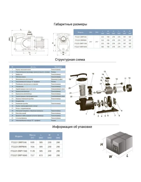 Насос для басейну Leo 772225 XKP1104 1.1кВт, 350л/хв - 2
