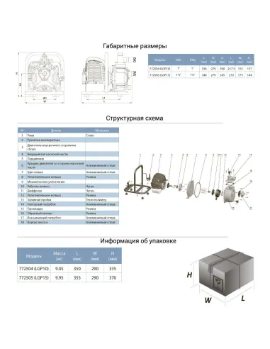 Мотопомпа Leo 772505 LGP15 1,6л.с., двотактний двигун - 2