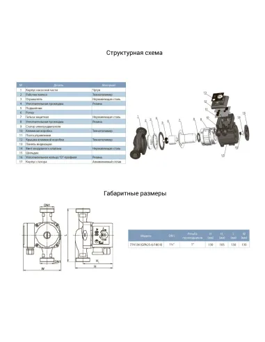 Циркуляційний насос Aquatica 774136 GPA25-6/180 II 5-45Вт, 180мм, енергозберігаючий - 2