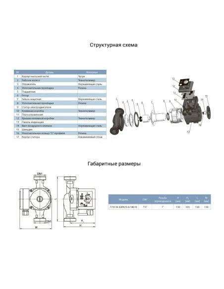 Циркуляційний насос Aquatica 774136 GPA25-6/180 II 5-45Вт, 180мм, енергозберігаючий - 2