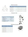 Циркуляционный насос Aquatica  GPD65-10F/300 1 кВт, 500л/мин, DN65 300мм, ответный фланец - 3