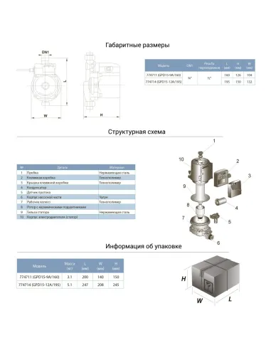 Насос для підвищення тиску Aquatica 774711 GPD15-9A/160 120Вт, 30л/хв, 160мм - 2