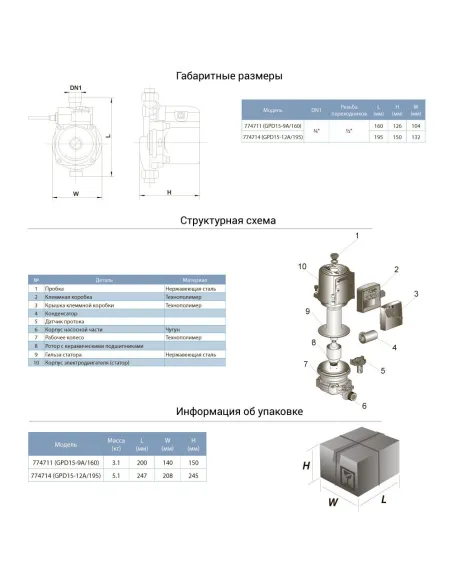 Насос для підвищення тиску Aquatica 774711 GPD15-9A/160 120Вт, 30л/хв, 160мм - 2