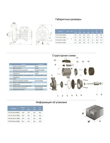 Поверхневий насос Leo 7752783 AC110B2 1.1 кВт - 2