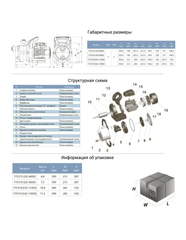 Поверхностный насос Leo 775316 LKJ-802S 0.8 кВт - 2