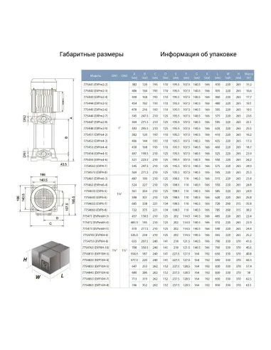 Поверхностный насос Leo 775445 EVPm2-6 1.0 кВт, многоступенчатый - 2