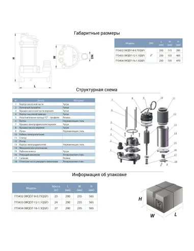 Фекальный насос Aquatica 773433 WQD7-12-1.1QGF 1.1 кВт, с режущим механизмом - 2
