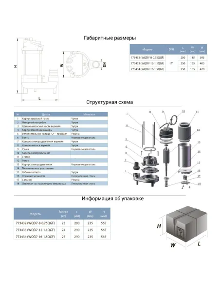 Фекальный насос Aquatica 773433 WQD7-12-1.1QGF 1.1 кВт, с режущим механизмом - 2