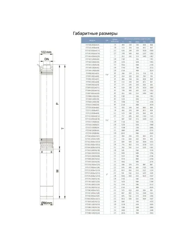 Свердловинний насос Dongyin 7771773 4SD12/26,5.5 кВт, 380 В - 2