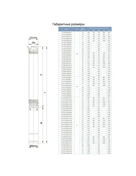 Свердловинний насос Dongyin 7771873 4SD16/20, 5.5 кВт, 380 В - 2